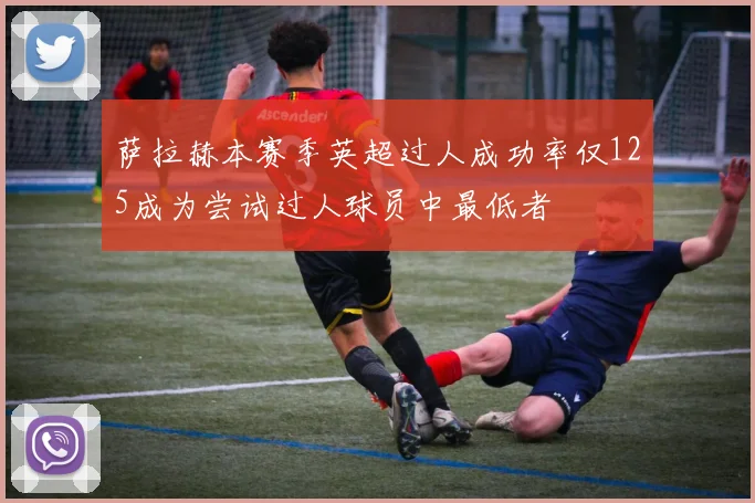 萨拉赫本赛季英超过人成功率仅125成为尝试过人球员中最低者